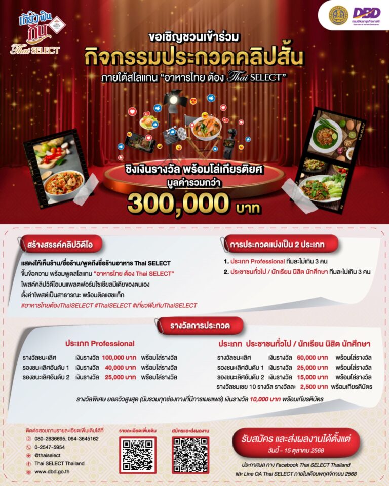 กรมพัฒนาธุรกิจฯ ชวนประกวดคลิปสั้น ‘อาหารไทย ต้อง Thai SELECT’ ชิงเงินรางวัลกว่า 300,000 บาท ผลักดัน Soft Power อาหารไทยสู่สายตานานาชาติ