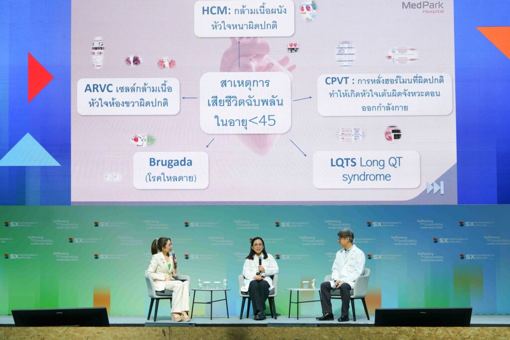 เสียชีวิตเฉียบพลัน ป้องกันได้ด้วยการหมั่นเช็คอาการหัวใจและคุณภาพการนอน