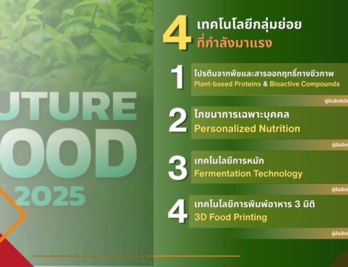 เทรนด์ “อาหารแห่งอนาคต” หนุนนักวิจัยไทยเป็นเจ้าของนวัตกรรมตอบโจทย์ตลาด