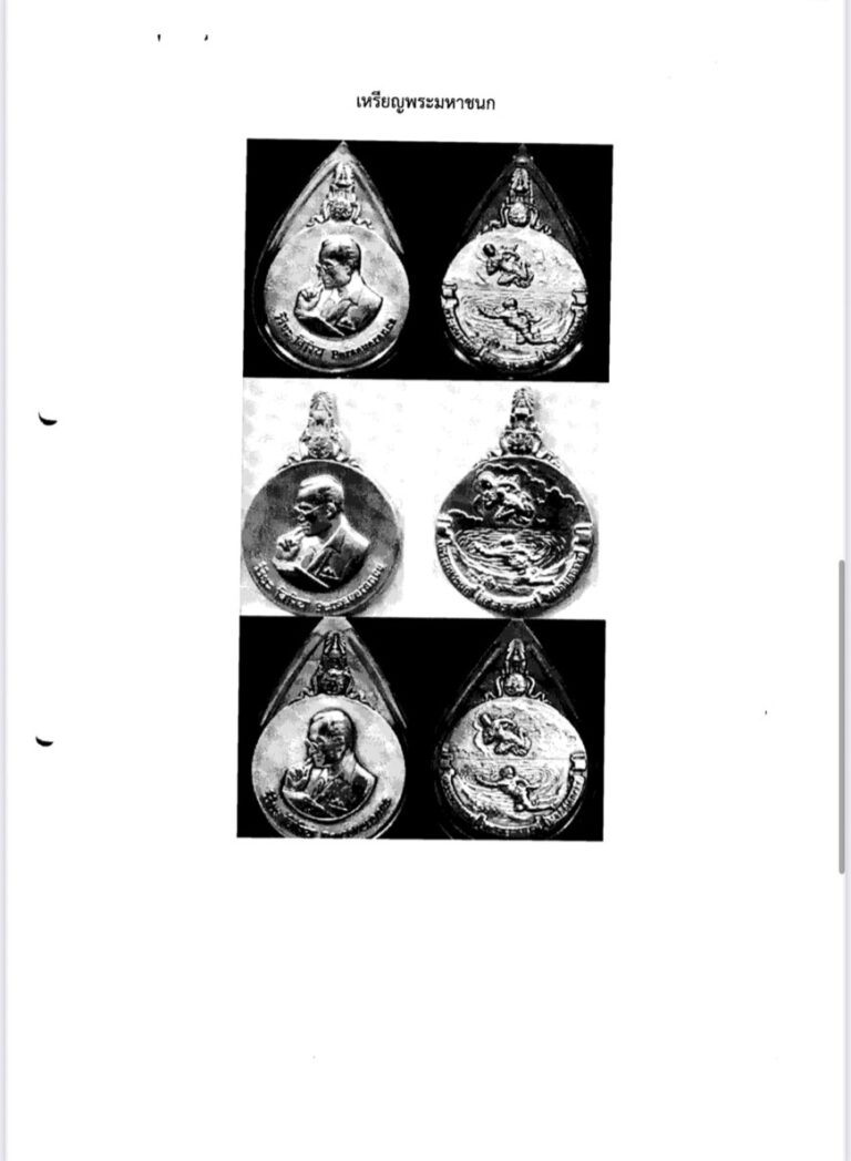 กรมทรัพย์สินทางปัญญา น้อมรำลึกถึง “ในหลวงรัชกาลที่ 9” อัครศิลปินผู้เป็นต้นแบบในการสร้างสรรค์งานลิขสิทธิ์อันทรงคุณค่า