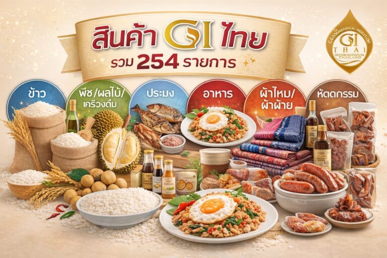 กรมทรัพย์สินทางปัญญา เผยผลสำเร็จ พา GI ไทยเติบโตต่อเนื่อง ตั้งเป้าสร้างมูลค่าเพิ่มอีก 2,000 ล้านบาท ในปี 2569