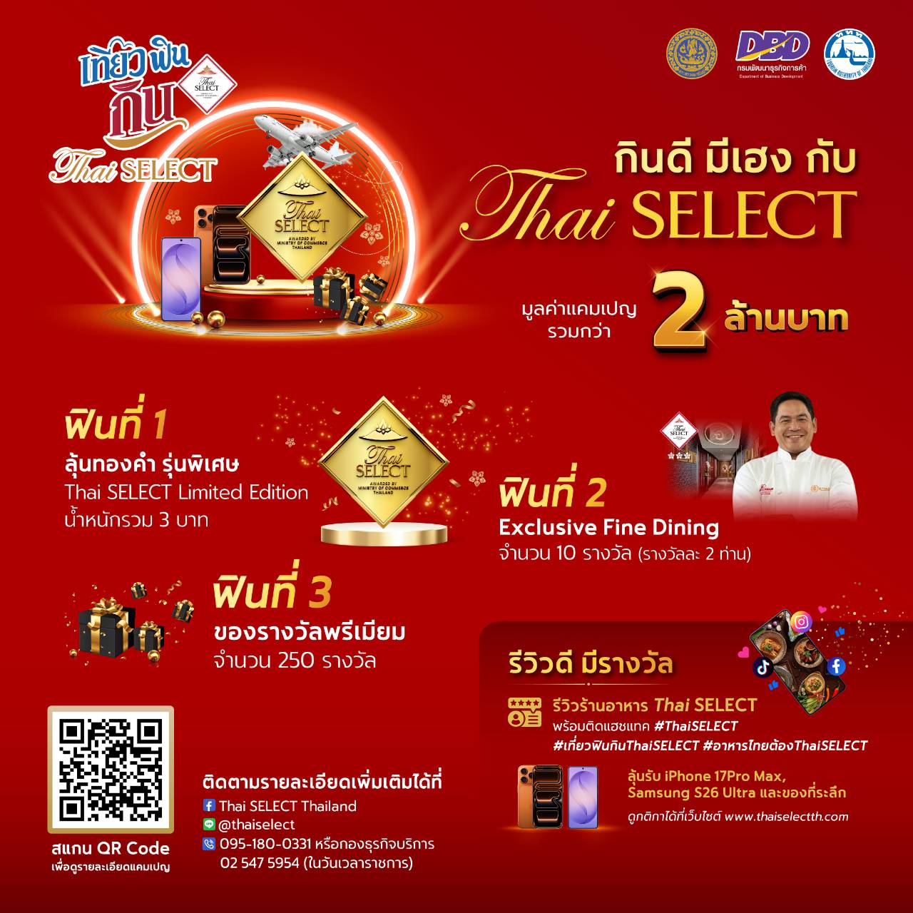 กรมพัฒนาธุรกิจฯ ปลุกกำลังซื้อรับสงกรานต์ ชวน “เที่ยว ฟิน กิน Thai SELECT ปี 3”